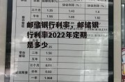 邮储银行利率，邮储银行利率2022年定期是多少