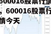 600016股票行情，600016股票行情今天