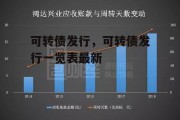 可转债发行，可转债发行一览表最新