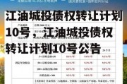 江油城投债权转让计划10号，江油城投债权转让计划10号公告