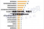 所属行业分类，所属行业分类明细表2020