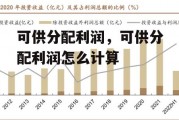 可供分配利润，可供分配利润怎么计算