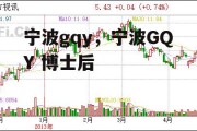 宁波gqy，宁波GQY 博士后