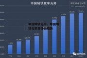 中国城镇化率，中国城镇化率是什么趋势