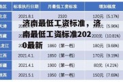 济南最低工资标准，济南最低工资标准2020最新