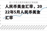 人民币美金汇率，2022年5月人民币美金汇率