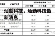 灿勤科技，灿勤科技最新消息