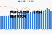 保隆科技股票，保隆科技股票代码