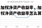 加权净资产收益率，加权净资产收益率怎么算