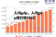 人均gdp，人均gdp排行榜2022