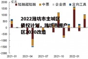 2022潍坊市主城区债权计划，潍坊市棚户区2020改造