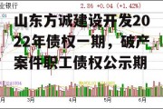 山东方诚建设开发2022年债权一期，破产案件职工债权公示期