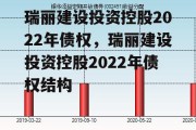 瑞丽建设投资控股2022年债权，瑞丽建设投资控股2022年债权结构