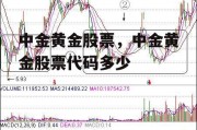 中金黄金股票，中金黄金股票代码多少