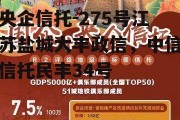 央企信托-275号江苏盐城大丰政信，中信信托民丰34号