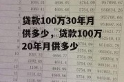 贷款100万30年月供多少，贷款100万20年月供多少