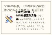 600749股票，600749股票东方财富