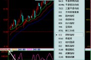 cci指标使用技巧，cci指标使用技巧zai在期货中