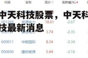 中天科技股票，中天科技最新消息