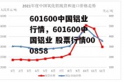 601600中国铝业行情，601600中国铝业 股票行情000858