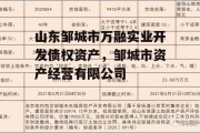 山东邹城市万融实业开发债权资产，邹城市资产经营有限公司