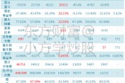 600031三一重工股票行情，600031三一重工股票行情走势图600031