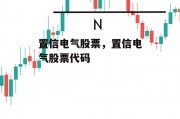 置信电气股票，置信电气股票代码