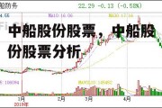 中船股份股票，中船股份股票分析