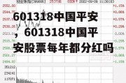 601318中国平安，601318中国平安股票每年都分红吗