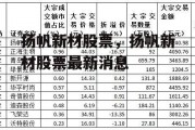 扬帆新材股票，扬帆新材股票最新消息