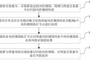 山东RC应收账款债权资产，江苏阜农应收账款债权资产