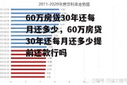 60万房贷30年还每月还多少，60万房贷30年还每月还多少提前还款行吗