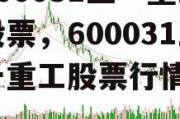 600031三一重工股票，600031三一重工股票行情