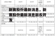 新赛股份最新消息，新赛股份最新消息新农开发