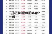 东方铁塔股票的简单介绍