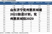 山东济宁兖州惠民城建2022融资计划，兖州惠民城投2020