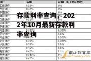 存款利率查询，2022年10月最新存款利率查询