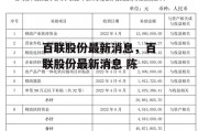 百联股份最新消息，百联股份最新消息 陈