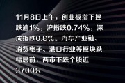 创业板股票如何开通，创业板股票如何开通华泰