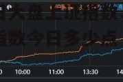 今日大盘上证指数，上证指数今日多少点