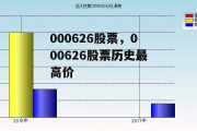 000626股票，000626股票历史最高价