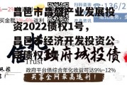 昌邑市昌盛产业发展投资2022债权1号，昌邑市经济开发投资公司债权3号