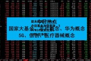 亚太优势377016今日基金净值查询，377016亚太优势12月9日净值