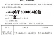 关于300464的信息