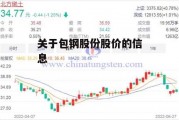 关于包钢股份股价的信息