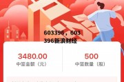 603396，603396新浪财经