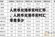 人民币兑港币实时汇率，人民币兑港币实时汇率是多少