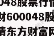 600048股票，600048股票行情东方财600048股票行情东方财富网