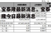 宝泰隆最新消息，宝泰隆今日最新消息