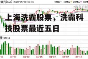 上海洗霸股票，洗霸科技股票最近五日